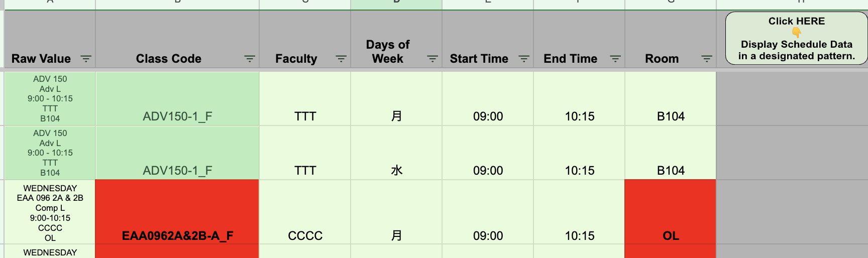 Organized Data Display